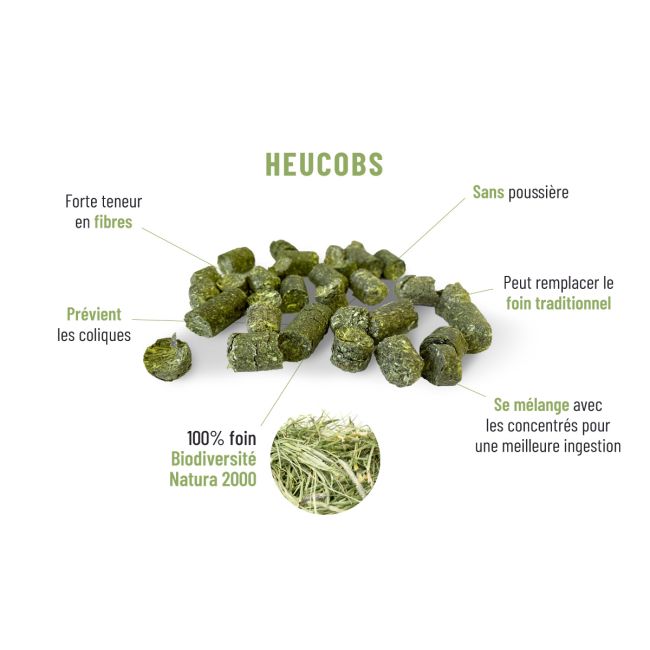 HEUCOBS BOUCHONS DE FOIN 20KG